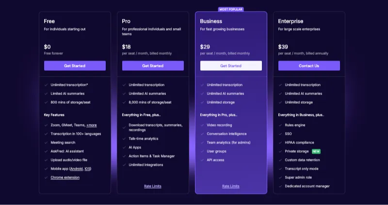 Otter AI vs Fireflies: Fireflies Pricing